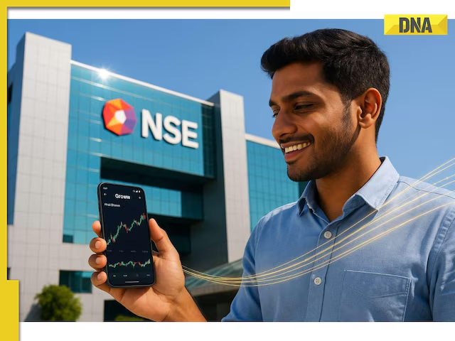 NSE and Groww Listing Gains: How their correlation will define the shape of Indian Capital Market Future